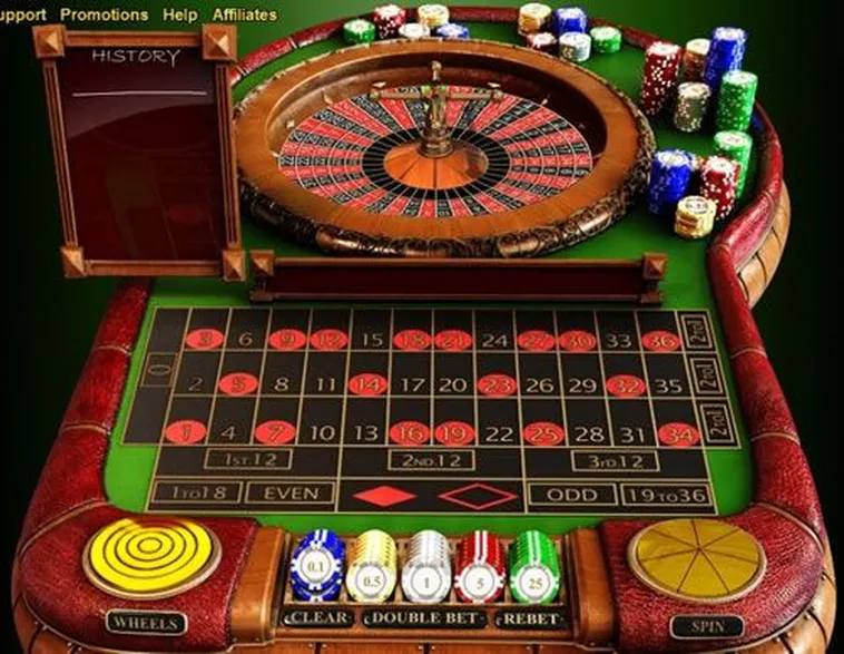 Thắng Lớn Với Roulette Hi88: Bí Quyết Hiệu Quả Cho Tân Thủ 2 Thắng Lớn Với Roulette Hi88: Bí Quyết Hiệu Quả Cho Tân Thủ